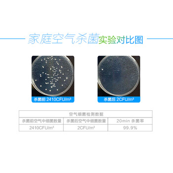 Sansei三生空气消毒液喷雾1000ML*2 吸入无毒级除异味杀菌消毒水无味
