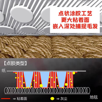 Nittocolocolo日本进口强粘型粘滚宠物粘毛器替换装2卷装160mm款C9061