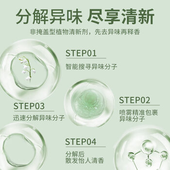 绿岛车载香薰220g 香水香氛固体香膏汽车除味除臭空气清新剂