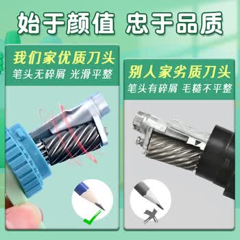 晨光（M&G）削笔机卷笔刀转笔刀小学生幼儿园专用手动削笔器紫色糖果娃娃APS906P3A女孩卷笔器（加10支铅笔）