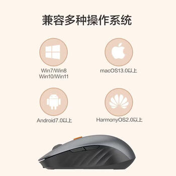 联想商务办公无线蓝牙双模鼠标 人体工学设计办公鼠标 笔记本台式机平板通用鼠标 Howard Mouse 灰色 联想商务办公无线蓝牙双模鼠标 人体工学设计办公鼠标 笔记本台式机平板通用鼠标 Howard Mouse 灰色
