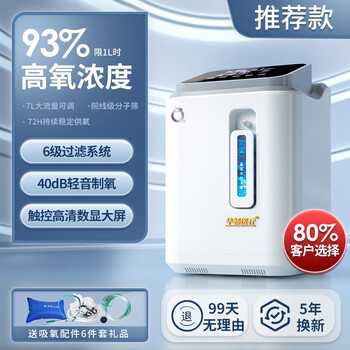 【揭秘】华畅医疗制氧机有多么惊艳？让你大开眼界！