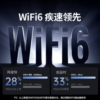 绿联USB无线网卡AX900蓝牙适配器5.4接收器 双频5GWiFi发射器 无线蓝牙二合一适用台式机笔记本
