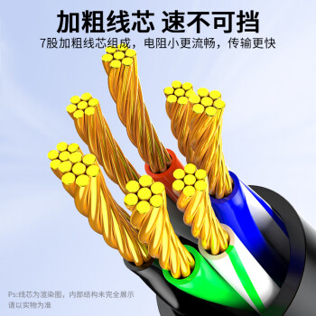 晶华 六类网线  千兆高速宽带线 CAT6类网络工程家用电脑路由器监控跳线 8芯双绞成品跳线 W198H 3米