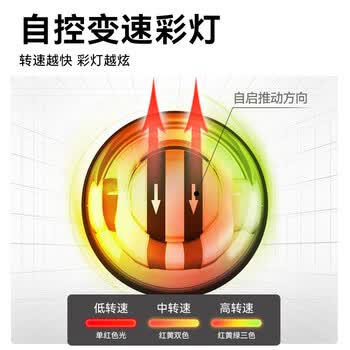 京东京造 腕力球自启动 减压训练臂力球 金属臂力器 握力球 自发光变色灯 
