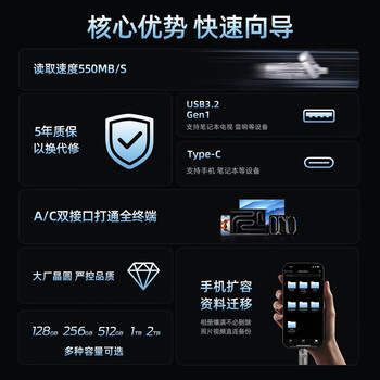 移速（MOVE SPEED）256GB固态u盘 USB3.2/Type-C 双接口U盘大容量手机电脑两用移动优盘 支持苹果15-18 逸V系列
