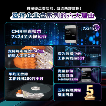 西部数据(WD)16TB企业级氦气机械硬盘HC555 SATA 7200转512MB CMR垂直 服务器硬盘 3.5英寸WUH722016CLE6L4 西部数据(WD)16TB企业级氦气机械硬盘HC555 SATA 7200转512MB CMR垂直 服务器硬盘 3.5英寸WUH722016CLE6L4