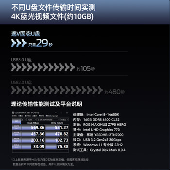 移速（MOVE SPEED）256GB固态u盘 USB3.2/Type-C 双接口U盘大容量手机电脑两用移动优盘 支持苹果15-18 逸V系列