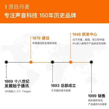 捷波朗(Jabra)视频会议全向麦克风 Speak 750 UC 网络电话会议直播免驱便携音箱扬声器(适中小型会议室) 捷波朗(Jabra)视频会议全向麦克风 Speak 750 UC 网络电话会议直播免驱便携音箱扬声器(适中小型会议室)