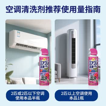 安速空调清洗剂420ml空调清洁喷雾杀菌除味深层清洁免洗免拆花香