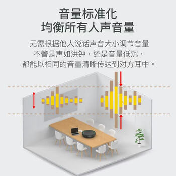 捷波朗(Jabra)视频会议全向麦克风 Speak2 75 MS 电话会议无线蓝牙扬声器降噪360度扩音拾音器音箱(小型会议) 捷波朗(Jabra)视频会议全向麦克风 Speak2 75 MS 电话会议无线蓝牙扬声器降噪360度扩音拾音器音箱(小型会议)