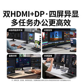 绿联Type-C3.2转双HDMI/DP四屏异显拓展坞USB外接三屏8K扩展坞10G转接分屏器适用笔记本电脑平板CM886