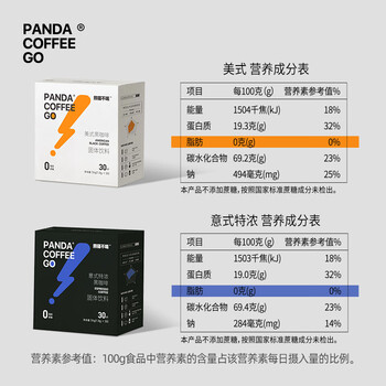熊猫不喝美式黑咖啡30条装云南小粒黑咖啡0脂燃卡健身速溶咖啡粉 熊猫不喝美式黑咖啡30条装云南小粒黑咖啡0脂燃卡健身速溶咖啡粉