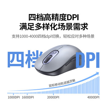 绿联商务办公无线蓝牙双模鼠标 轻音按键 人体工学设计 四档DPI调节 握感舒适 反应灵敏 灰色 绿联商务办公无线蓝牙双模鼠标 轻音按键 人体工学设计 四档DPI调节 握感舒适 反应灵敏 灰色