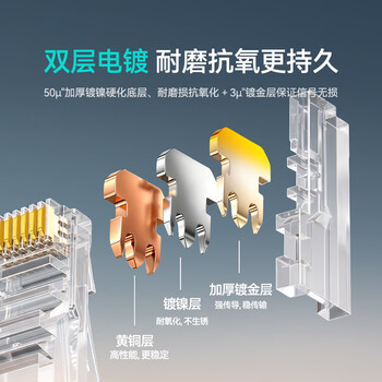 山泽 超五类网线水晶头 超5类RJ45电脑千兆网络连接器 CAT5E工程镀金非屏蔽水晶头 50个 SJ-5050