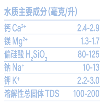 兰维乐（ORAVIDA）新西兰进口天然矿泉水家庭会议商务接待玻璃瓶360ml*6瓶(充气)