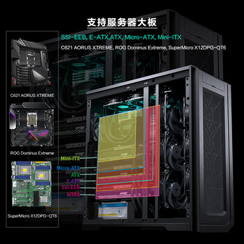 追风者（PHANTEKS）ENTHOO PRO II全塔PK620 企业AI工作站服务器NAS机箱(SSI双路板/2U电源/双5090/5080显卡)