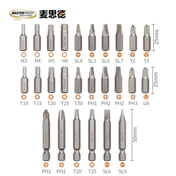 麦思德（MASTERPROOF）50件手电钻钻头全套麻花钻木工钻头建工钻水泥钻螺丝批头套筒套装