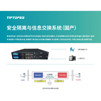 利谱（TIPTOP）隔离网闸 飞腾D2000/16G内存/冗余电源/2U机架