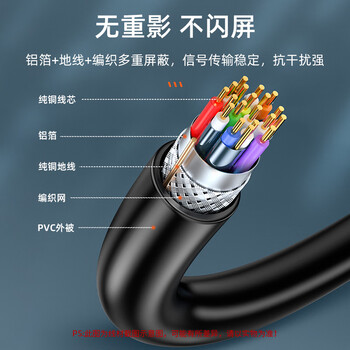 山泽(SAMZHE)DVI转VGA转接线 DVI24+1高清转换器 笔记本电脑投影仪显卡显示器连接线1.5米 DV15 山泽(SAMZHE)DVI转VGA转接线 DVI24+1高清转换器 笔记本电脑投影仪显卡显示器连接线1.5米 DV15