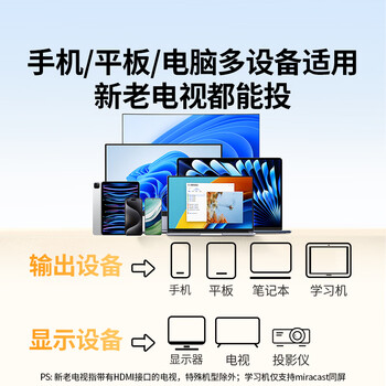 绿联手机无线投屏4K高清同屏器HDMI传输接收器适用苹果华为小米手机电脑接电视显示器投影仪 25373