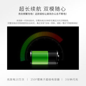 联想商务办公无线蓝牙双模鼠标 人体工学设计鼠标 笔记本台式机平板通用 超级电容鼠标 M30-C 白色 联想商务办公无线蓝牙双模鼠标 人体工学设计鼠标 笔记本台式机平板通用 超级电容鼠标 M30-C 白色