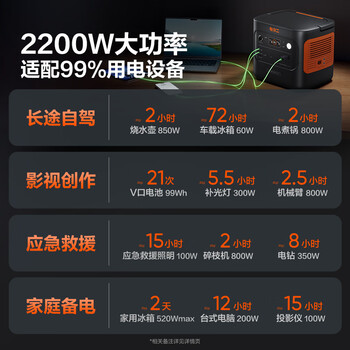 电小二【轻小2度电】快充户外电源2200W大功率大容量220V移动电源车载露营应急户外作业蓄电池2000Pro2 电小二【轻小2度电】快充户外电源2200W大功率大容量220V移动电源车载露营应急户外作业蓄电池2000Pro2