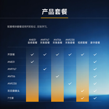  黑金 FPGA 开发板 Xilinx Zynq7000 系列 XC7Z020 入门开发板 AX7020
