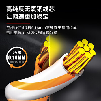 安普康(AMPCOM)六类跳线2米 千兆成品网线 非屏蔽无氧铜电脑路由器UTP配线架交换机连接线缆 蓝色 AMC6BU71820 安普康(AMPCOM)六类跳线2米 千兆成品网线 非屏蔽无氧铜电脑路由器UTP配线架交换机连接线缆 蓝色 AMC6BU71820