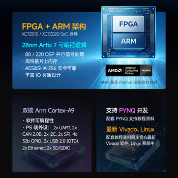 黑金 FPGA 开发板 Xilinx Zynq7000 系列 XC7Z020 入门开发板 AX7020