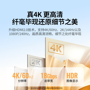绿联HDMI线2.0版 4K数字高清视频线 电脑机顶盒接显示器电视连接投影仪数据连接线 高清线2米 40462