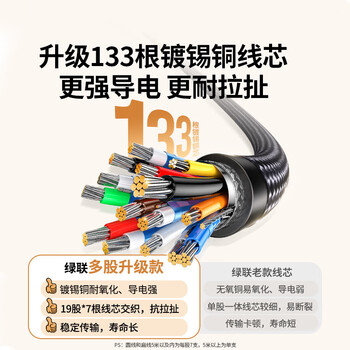 绿联HDMI线2.0版 4K数字高清线 3D视频线笔记本电脑机顶盒接显示器 多重屏蔽稳定传输 15米 25168