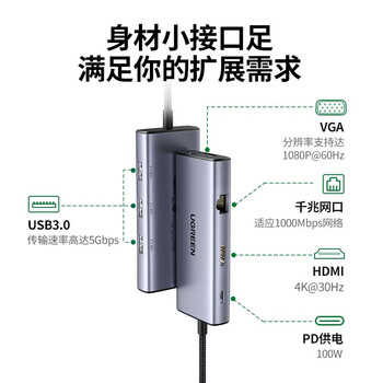 绿联Type-C扩展坞USB-C千兆网口转接拓展坞HDMI/VGA投屏hub分线器通用苹果15/16华为笔记本电脑ipad