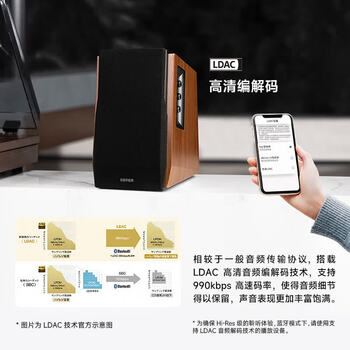 漫步者 R1700BT+ 经典新升级  Hi-Fi有源书架音箱 2.0蓝牙电脑音箱音响 双金标认证 高保真 办公电脑音响