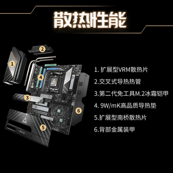 AMD锐龙R7 9850X3D搭微星MEG X870E UNIFY-X MAX 主板CPU套装 板U套装
