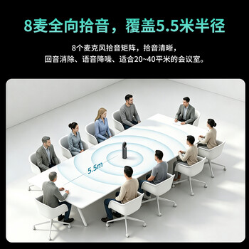 KanDao看到360°全景高清视频会议摄像头 无线投屏扩音拾音会议一体机全向麦 会议解决方案Meeting Pro