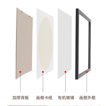 一海堂文化卡纸相框 国画扇面工笔画纸镜片硬卡圆形镜片纸配套实木相框-红木色 38*38cm 送38cm卡纸一包