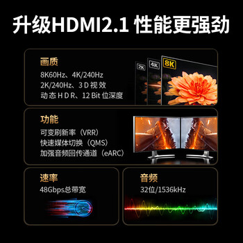 绿联HDMI2.1 4K数字高清线 3D视频线 电脑机顶盒接显示器 编织更耐用接口延长免频繁插拔 1米 60631