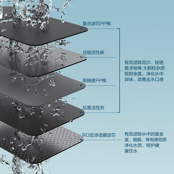 京东京造净水器家用净水机滤芯 RO反渗透滤芯 自主换芯 适用京东京造 600G/600G PRO净水器【PJ】 京东京造净水器家用净水机滤芯 RO反渗透滤芯 自主换芯 适用京东京造 600G/600G PRO净水器【PJ】