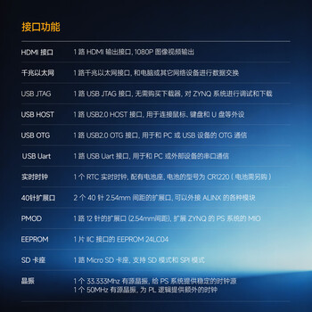  黑金 FPGA 开发板 Xilinx Zynq7000 系列 XC7Z020 入门开发板 AX7020