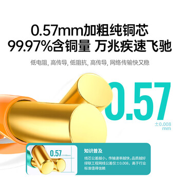 绿联超六类非屏蔽网线【0.57±0.008mm纯铜线芯】CAT6A万兆高速 网络POE监控工程家装箱线50米 15730 绿联超六类非屏蔽网线【0.57±0.008mm纯铜线芯】CAT6A万兆高速 网络POE监控工程家装箱线50米 15730