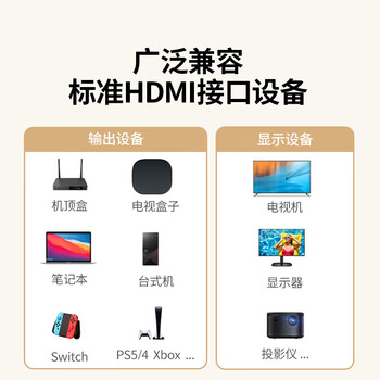 绿联HDMI线2.0版 4K数字高清视频线 电脑机顶盒接显示器电视连接投影仪数据连接线 高清线2米 40462