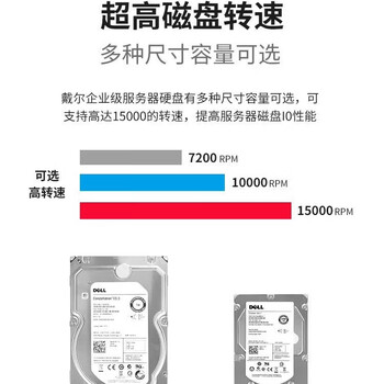 SuMa企业级硬盘 16T SATA 7.2K 6Gbps 3.5英寸企业级硬盘 适用服务器工作站 SuMa企业级硬盘 16T SATA 7.2K 6Gbps 3.5英寸企业级硬盘 适用服务器工作站