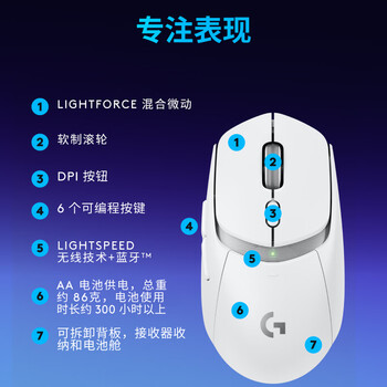 罗技(G)G309 随行者 无线游戏鼠标 电竞鼠标绝地求生LOL吃鸡FPS瓦 混合微动 双模连接 白色 罗技(G)G309 随行者 无线游戏鼠标 电竞鼠标绝地求生LOL吃鸡FPS瓦 混合微动 双模连接 白色