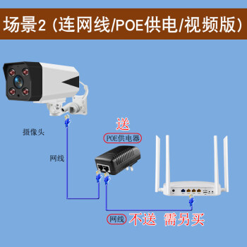 海康威視同款華為通用有線監控攝像頭家用室外插卡高清有線夜視防水