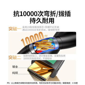 绿联HDMI线2.0版 4K数字高清视频线 电脑机顶盒接显示器电视连接投影仪数据连接线 高清线2米 40462