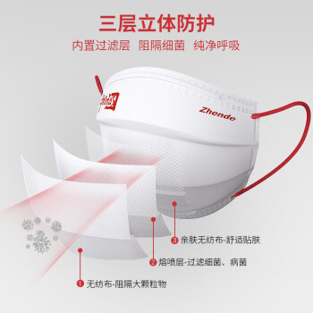 振德（ZHENDE）一次性成人医用外科国庆口罩中国庆包装款玫红渐变色独立包装10只/盒（二类医疗器械）