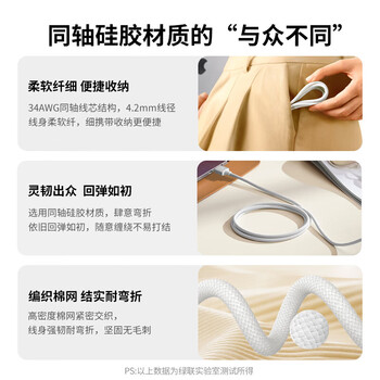 绿联HDMI2.1 4K数字高清线 3D视频线 电脑机顶盒接显示器 同轴硅胶细软轻巧合金编织 1.5米 15071 绿联HDMI2.1 4K数字高清线 3D视频线 电脑机顶盒接显示器 同轴硅胶细软轻巧合金编织 1.5米 15071