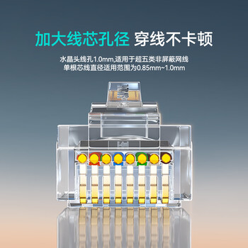 山泽 超五类网线水晶头 超5类RJ45电脑千兆网络连接器 CAT5E工程镀金非屏蔽水晶头 50个 SJ-5050