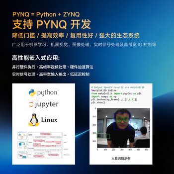 黑金 FPGA 开发板 Xilinx Zynq7000 系列 XC7Z020 入门开发板 AX7020